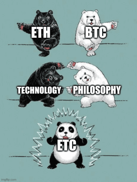 ETH + BTC = DLL